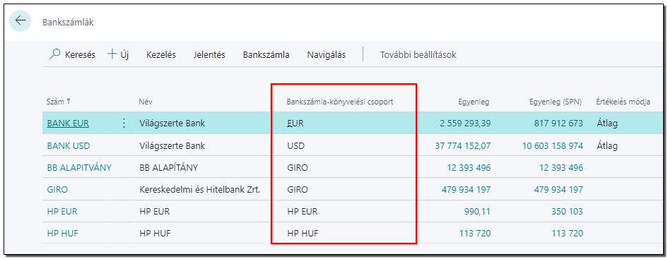 Bankszámlák