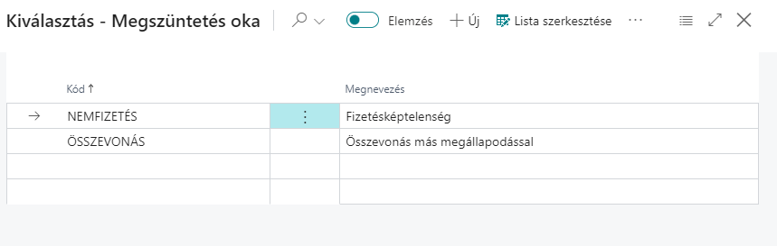 Kiválasztás - Megszüntetés oka