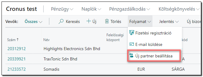 Vevők
