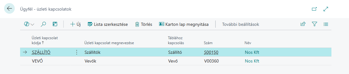 Üzleti kapcsolatok
