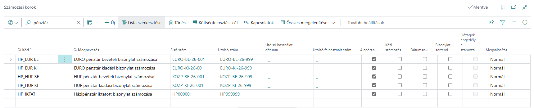 Számozási körök