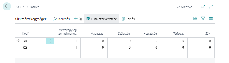 Cikk mértékegységek