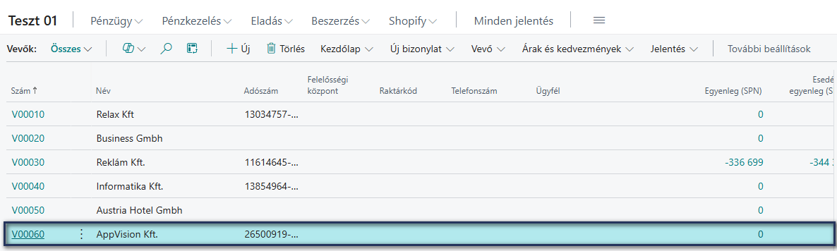 Vevők