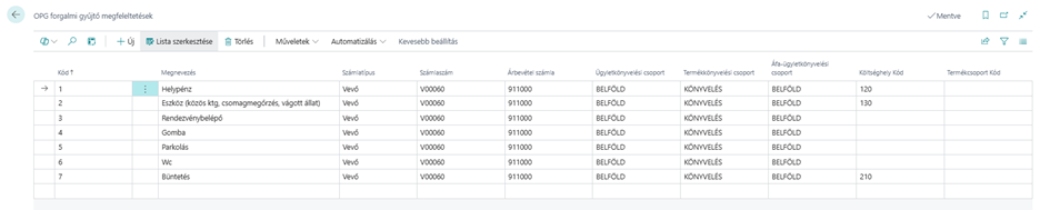 Forgalmi gyűjtők megfeleltetés
