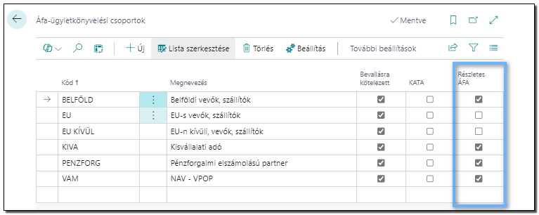 Ügyletkönyvelési csoportok
