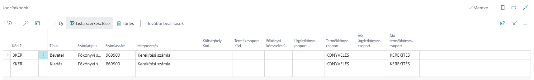 Jogcímkódok