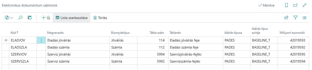 Elektronikus dokumentum sablonok oldal